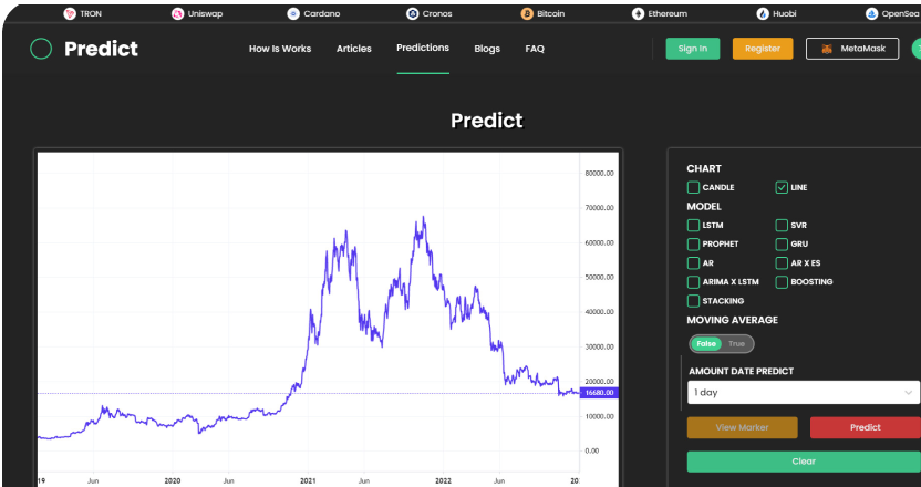 Blockchain Predict